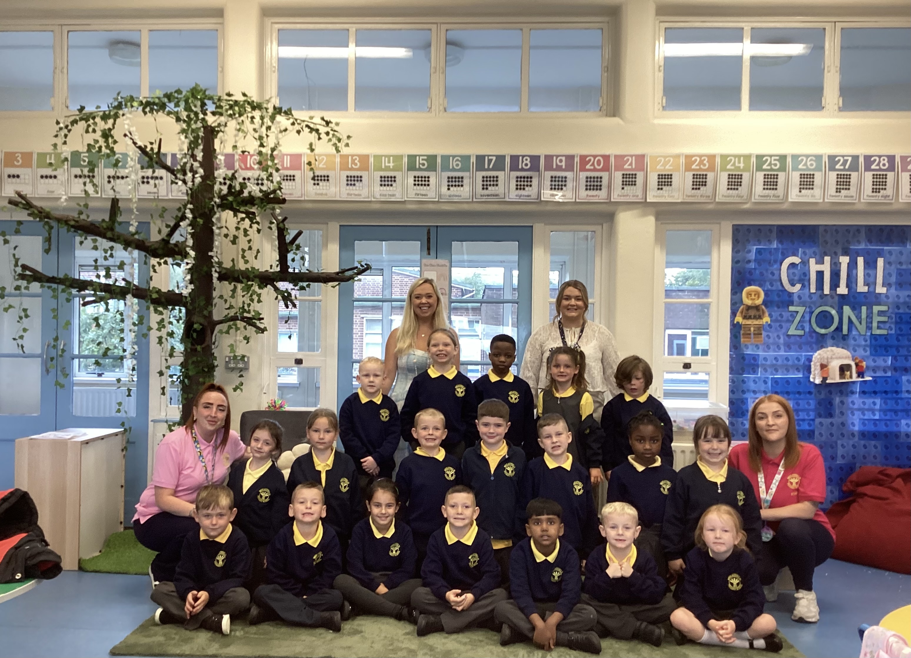 Y3 - Mrs Mills & Miss Robinson